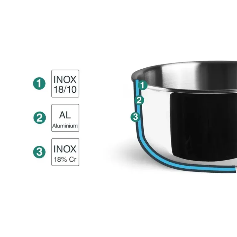 Casserole Trichef en acier inoxydable Ø20cm - Lacor
