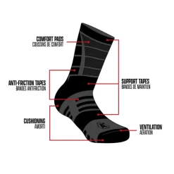 Chaussettes Impact 7 Summer vert olive