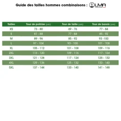 Combinaison de travail double Zip Trident bicolore