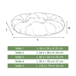 Coussin pour corbeille plastique