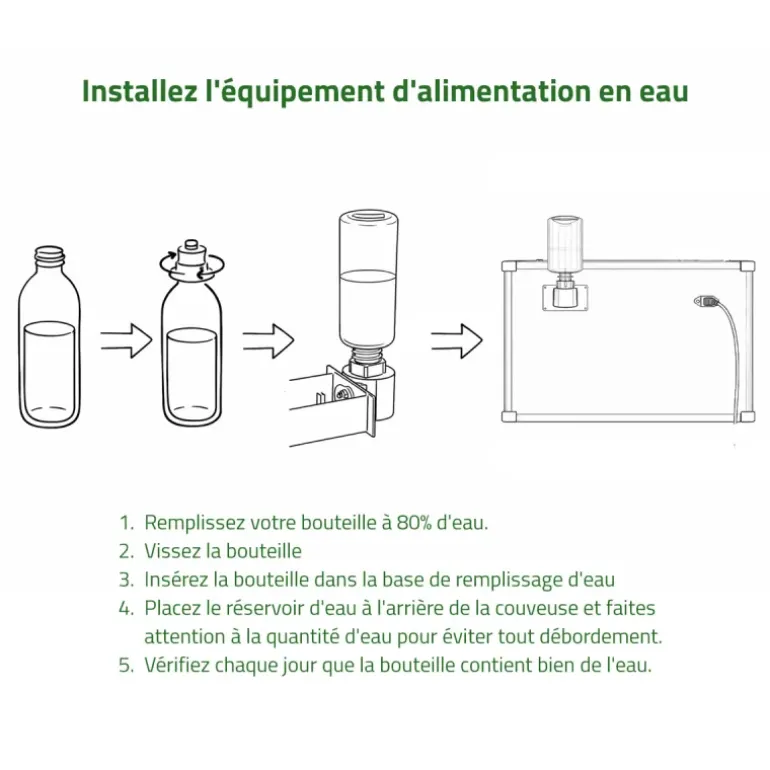 Couveuse Automatique PRO Couvitech® 272 œufs - Incubation Haute Performance