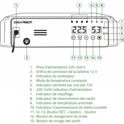 Couveuse Automatique SP Couvitech® 36 Œufs - Incubation Professionnelle et Fiable