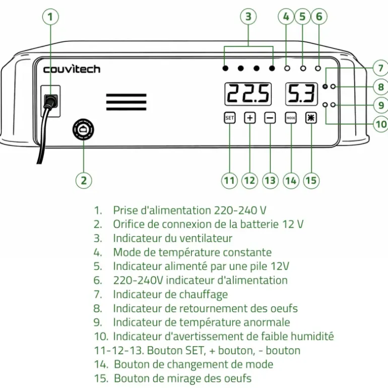 Couveuse Automatique SP Couvitech® 36 Œufs - Incubation Professionnelle et Fiable
