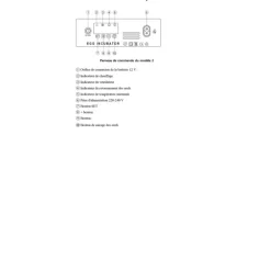 Couveuse Automatique SP Couvitech® 16 Œufs - Incubation Homogène et Stable