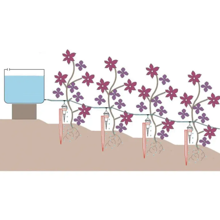 Kit d'arrosage goutte à goutte 20 plantes