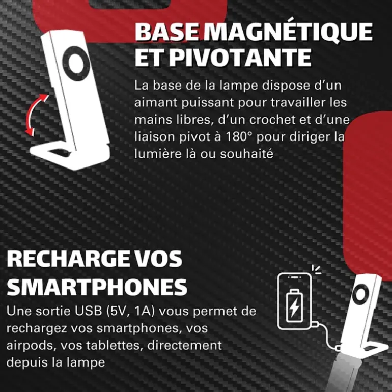 Lampe de travail SLIM OBSERVER - Rechargeable USB-C 1000 Lumens