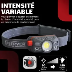 Lampe frontale OBSERVER - 450 Lumens - Rechargeable USB-C - Étanche IP67