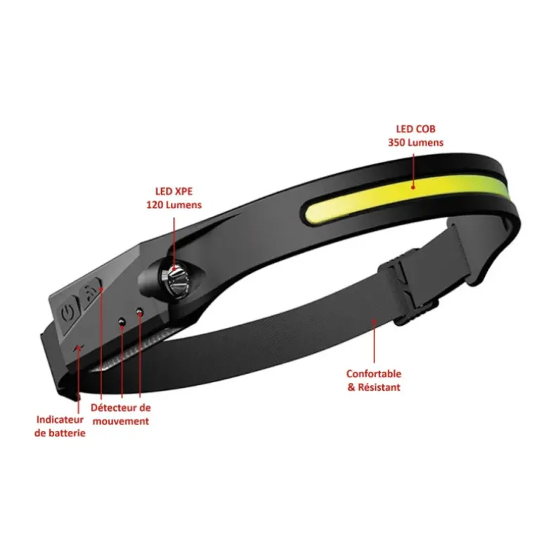 Lampe Frontale Ultraslim avec capteur de mouvements