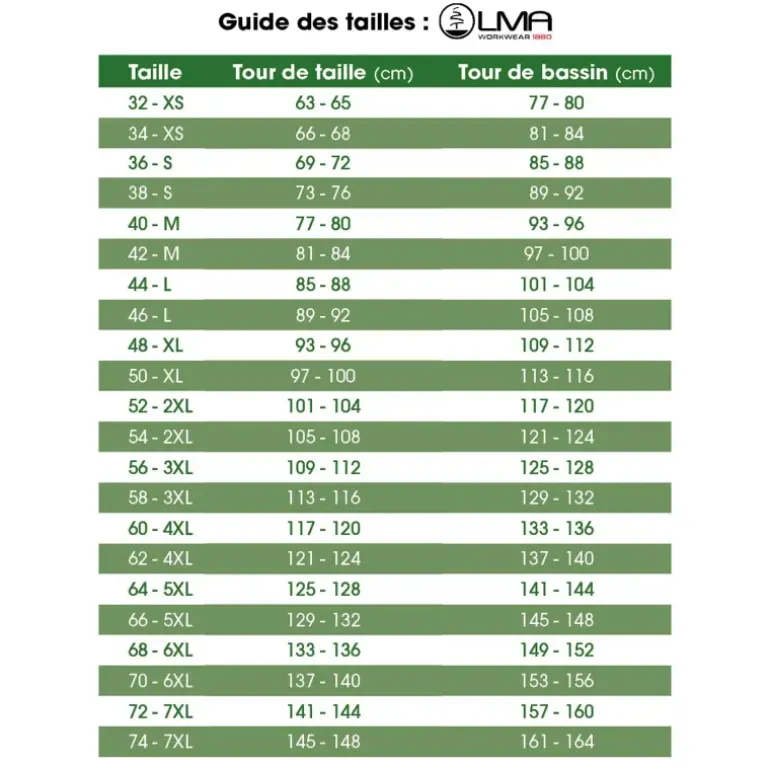 Pantalon de Travail Pro Kaki Ultra Résistant de 38 à 50