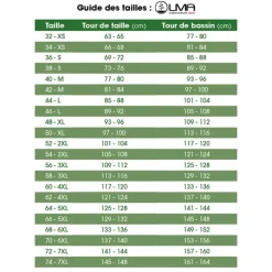 Pantalon multipoche LMA® camo Taille 38 et 60