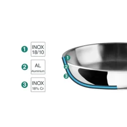 Poêle Trichef Ø22cm en Acier Inoxydable - Tous Feux + Four - LACOR