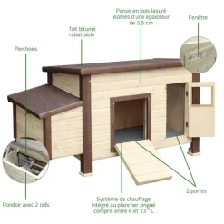 Poulailler chauffant et isolé avec thermostat 3 à 4 poules