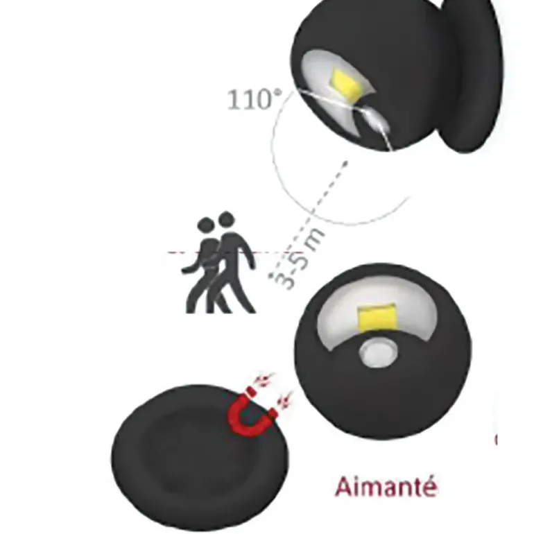 Spot COB orientable 360° 3 modes 100 lumens 8x8x8cm