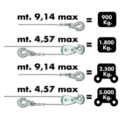 Treuil électrique 12V cable en fil d'acier torsadé