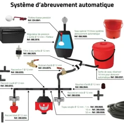 Tuyau Diamètre 12 mm pour abreuvoir automatique au mètre